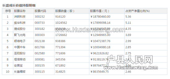 U12717P31DT20151109211712.png