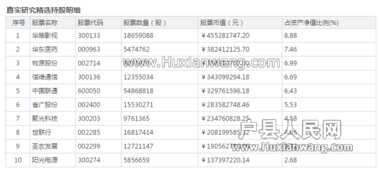 U12717P31DT20151109211720.png