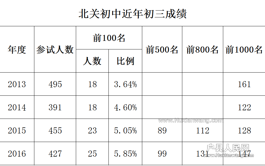 QQͼƬ20160722183535.png