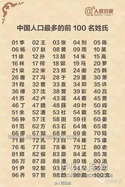 93091ae71a7fdf3_size50_w440_h659.jpg